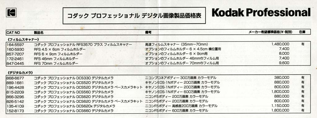 コダックプロフェッショナルデジタル画像製品価格表